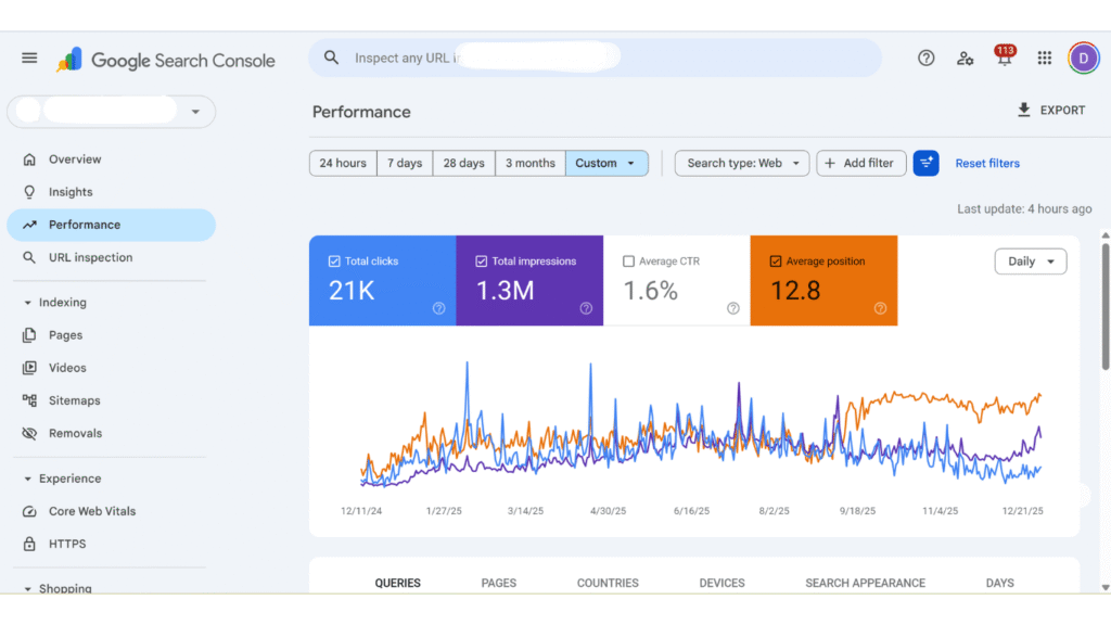 About Dynamic SEO Services Singapore TM Tennis