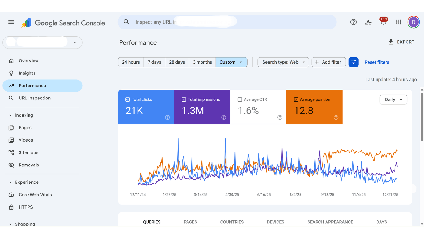 About Dynamic SEO Services Singapore TM Tennis