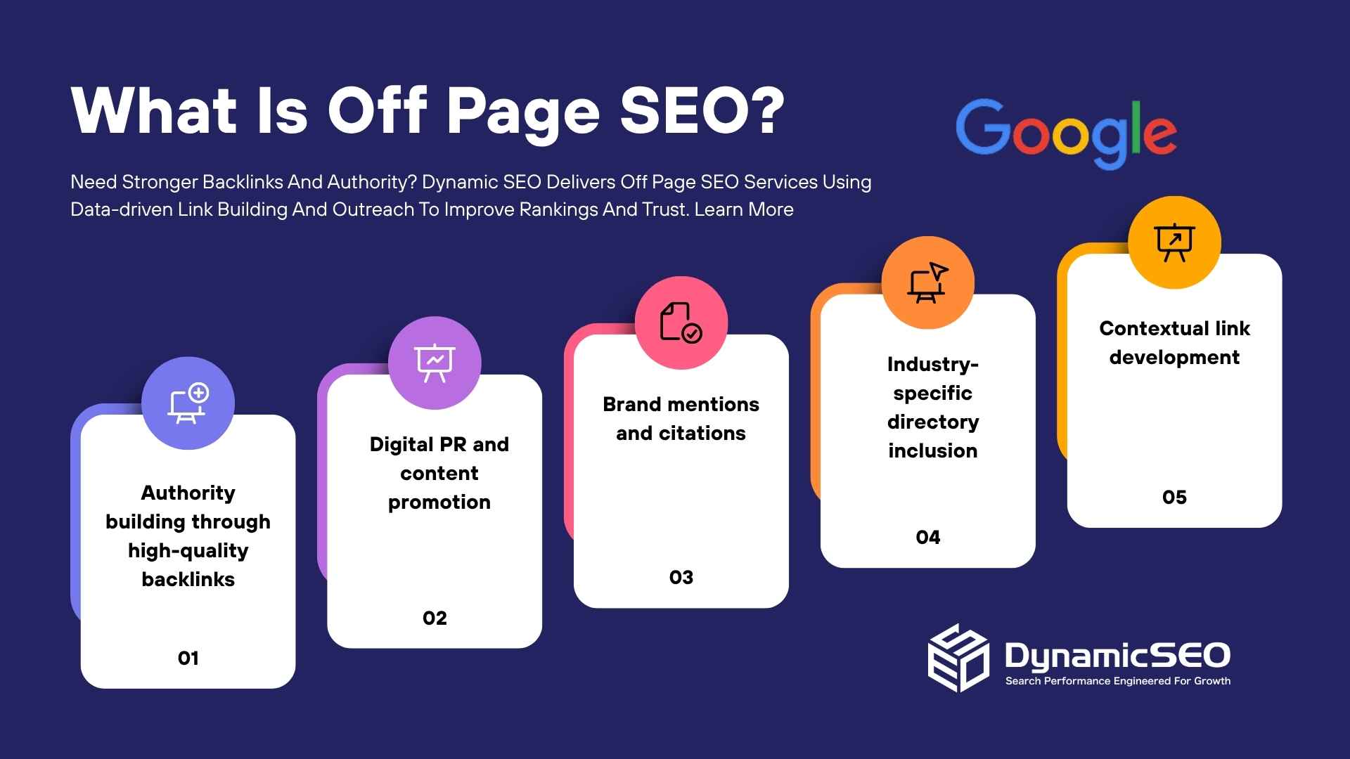 Dynamic SEO What Is Off Page SEO