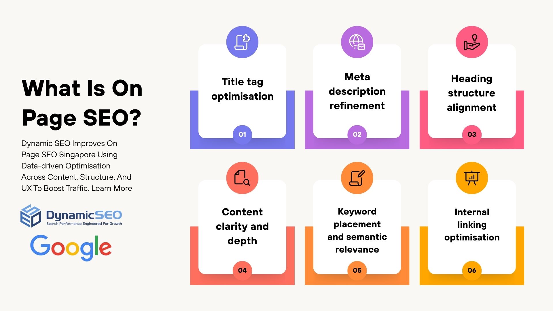 Dynamic SEO What Is On Page SEO